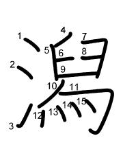 Thứ tự nét chữ 潟