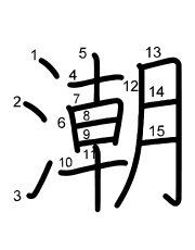 Thứ tự nét chữ 潮