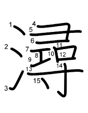 Thứ tự nét chữ 潯