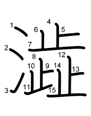 Thứ tự nét chữ 澁