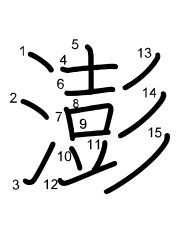 Thứ tự nét chữ 澎