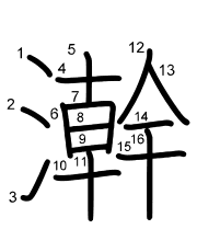 Thứ tự nét chữ 澣