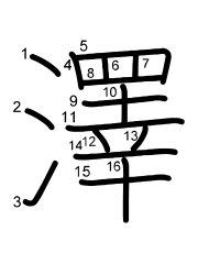 Thứ tự nét chữ 澤