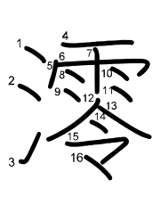 Thứ tự nét chữ 澪