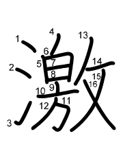 Thứ tự nét chữ 激