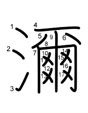 Thứ tự nét chữ 濔
