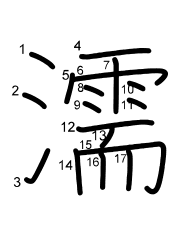 Thứ tự nét chữ 濡