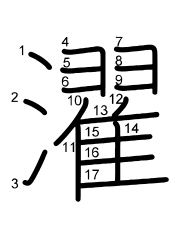 Thứ tự nét chữ 濯