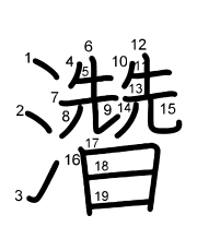Thứ tự nét chữ 濳