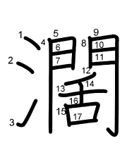 Thứ tự nét chữ 濶
