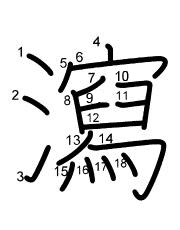Thứ tự nét chữ 瀉