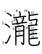 Thứ tự nét chữ 瀧