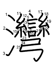 Thứ tự nét chữ 灣