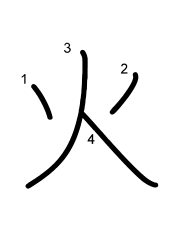 Thứ tự nét chữ 火