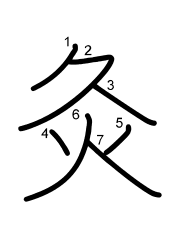 Thứ tự nét chữ 灸