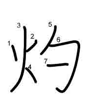 Thứ tự nét chữ 灼