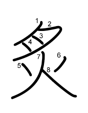 Thứ tự nét chữ 炙