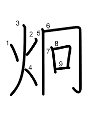 Thứ tự nét chữ 炯