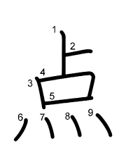 Thứ tự nét chữ 点