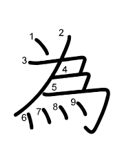 Thứ tự nét chữ 為