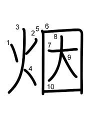 Thứ tự nét chữ 烟