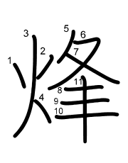 Thứ tự nét chữ 烽