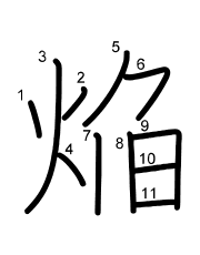 Thứ tự nét chữ 焔