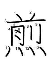 Thứ tự nét chữ 煎