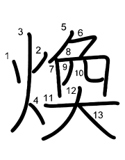 Thứ tự nét chữ 煥