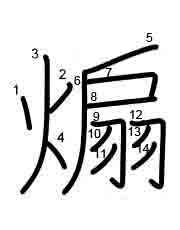 Thứ tự nét chữ 煽