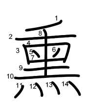 Thứ tự nét chữ 熏
