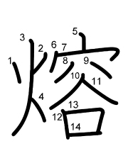 Thứ tự nét chữ 熔