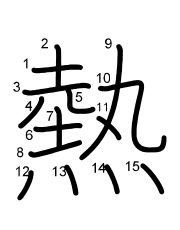 Thứ tự nét chữ 熱