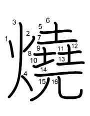 Thứ tự nét chữ 燒