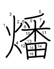 Thứ tự nét chữ 燔