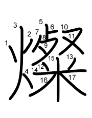 Thứ tự nét chữ 燦
