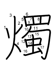 Thứ tự nét chữ 燭