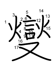 Thứ tự nét chữ 燮