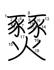 Thứ tự nét chữ 燹