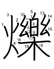 Thứ tự nét chữ 爍
