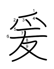 Thứ tự nét chữ 爰