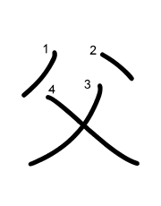 Thứ tự nét chữ 父