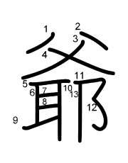 Thứ tự nét chữ 爺