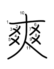 Thứ tự nét chữ 爽