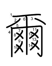 Thứ tự nét chữ 爾
