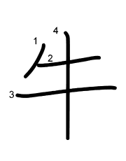 Thứ tự nét chữ 牛