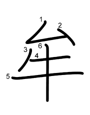 Thứ tự nét chữ 牟
