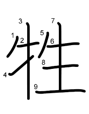 Thứ tự nét chữ 牲