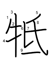Thứ tự nét chữ 牴