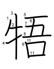 Thứ tự nét chữ 牾